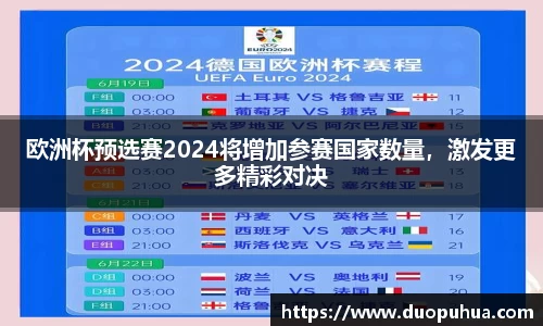 欧洲杯预选赛2024将增加参赛国家数量，激发更多精彩对决