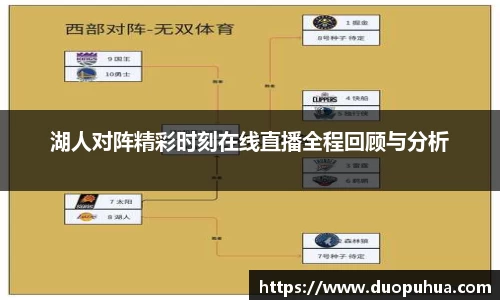 湖人对阵精彩时刻在线直播全程回顾与分析
